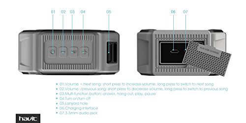 HAVIT HV-SK533BT Wireless Bluetooth Speaker Sport Speaker Built in Mic 1500mah Rechargeable Battery Black Gray